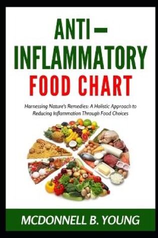 Cover of Anti-Inflammatory Food Chart