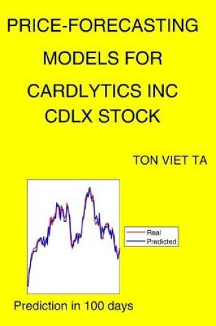 Cover of Price-Forecasting Models for Cardlytics Inc CDLX Stock