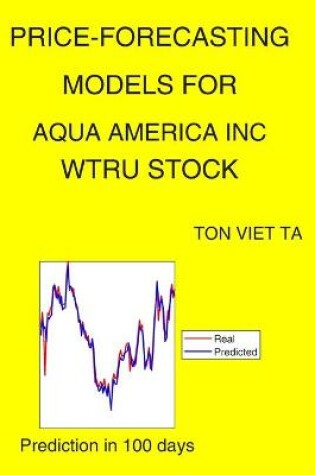 Cover of Price-Forecasting Models for Aqua America Inc WTRU Stock