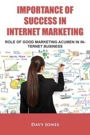 Cover of Importance of Success in Internet Marketing