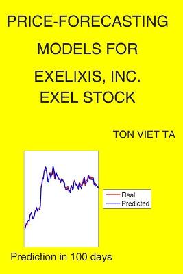 Book cover for Price-Forecasting Models for Exelixis, Inc. EXEL Stock