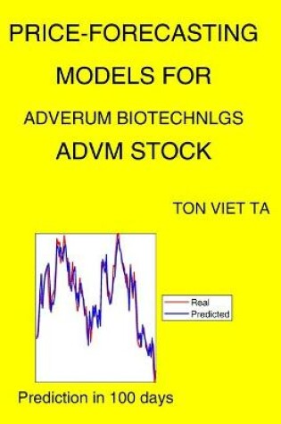 Cover of Price-Forecasting Models for Adverum Biotechnlgs ADVM Stock