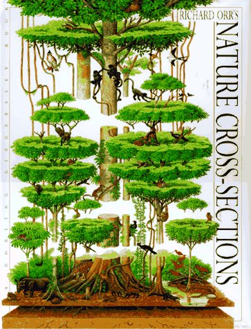Book cover for Nature Cross-Sections
