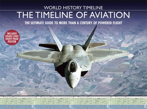 Book cover for The Timeline of Aviation