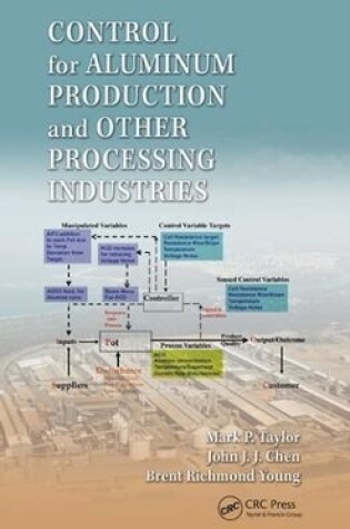 Cover of Control for Aluminum Production and Other Processing Industries