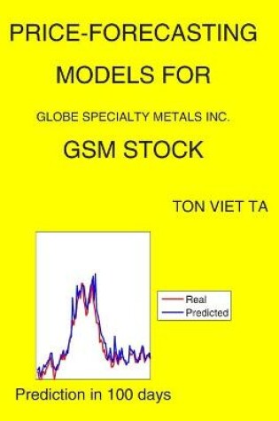 Cover of Price-Forecasting Models for Globe Specialty Metals Inc. GSM Stock