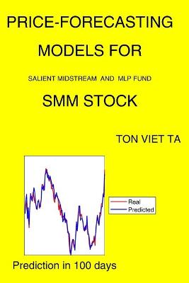 Book cover for Price-Forecasting Models for Salient Midstream and MLP Fund SMM Stock