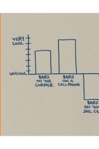 Cover of Coolness Graphed