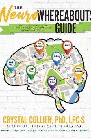 Cover of The NeuroWhereAbouts Guide