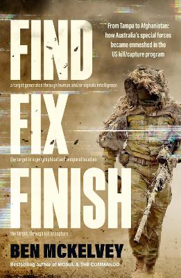 Book cover for Find Fix Finish