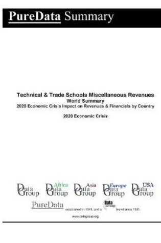 Cover of Technical & Trade Schools Miscellaneous Revenues World Summary