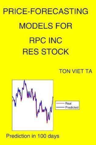 Cover of Price-Forecasting Models for RPC Inc RES Stock