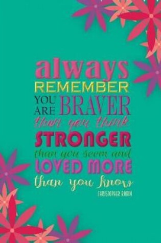 Cover of Always Remember (You Are) - A Journal (College Rule-Teal)