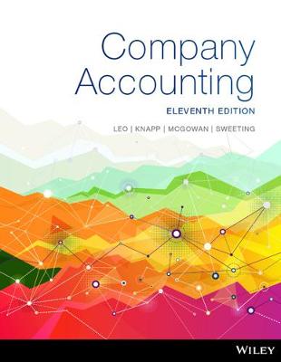 Book cover for Company Accounting