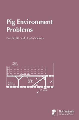 Cover of Pig Environment Problems