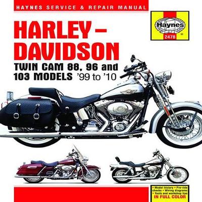 Cover of Harley-Davidson