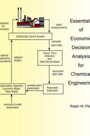 Cover of Essentials of Economic Decision Analysis for Chemical Engineering