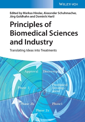 Book cover for Principles of Biomedical Sciences and Industry