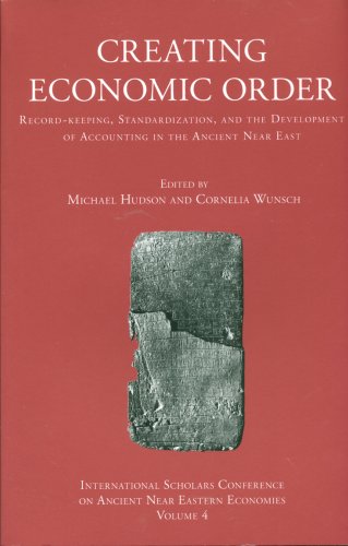 Cover of Creating Economic Order