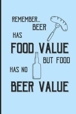 Cover of Remember... beer has food value but food has no beer value