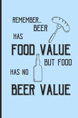 Book cover for Remember... beer has food value but food has no beer value