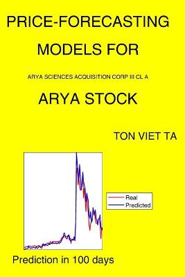 Book cover for Price-Forecasting Models for Arya Sciences Acquisition Corp III Cl A ARYA Stock