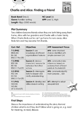Cover of BC Grey A/3A Charlie and Alice Finding A Friend Guided Reading Card
