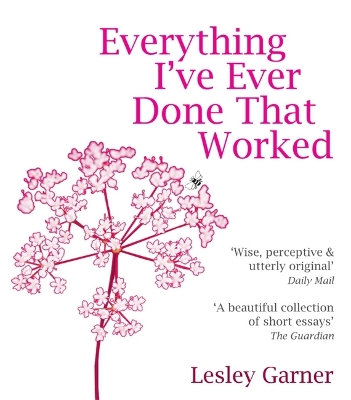 Book cover for Everything I've Ever Done That Worked