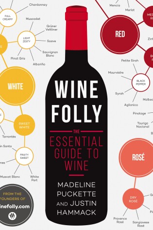 Cover of Wine Folly