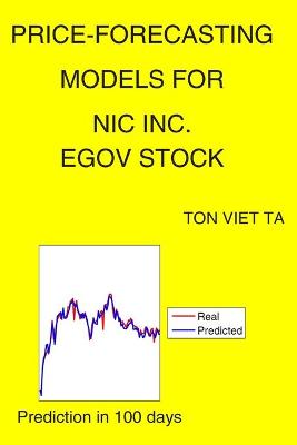 Cover of Price-Forecasting Models for NIC Inc. EGOV Stock