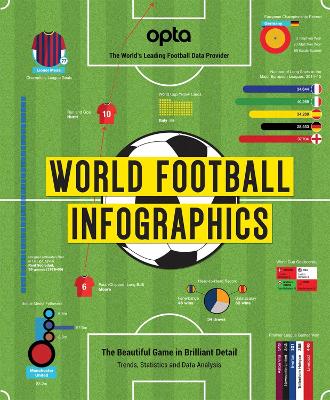 Book cover for Opta World Football Infographics