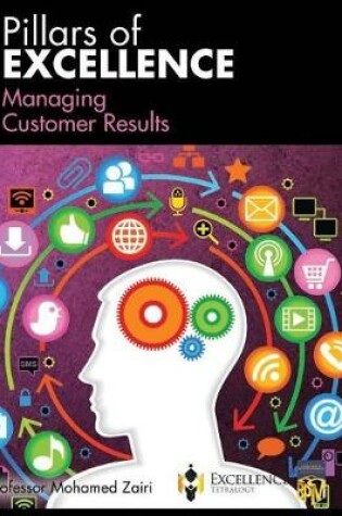 Cover of Managing Customer Results
