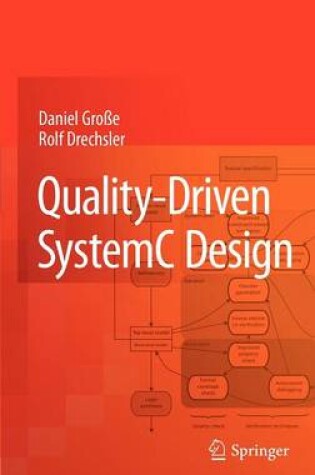 Cover of Quality-Driven SystemC Design