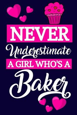 Book cover for Never Underestimate A Girl Who's A Baker