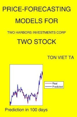 Cover of Price-Forecasting Models for Two Harbors Investments Corp TWO Stock