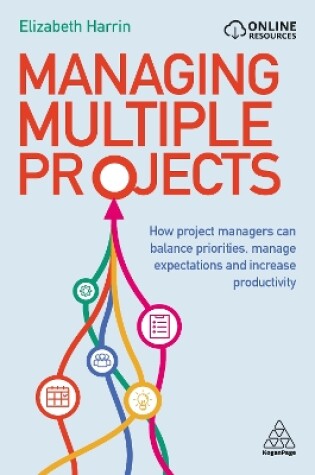 Cover of Managing Multiple Projects