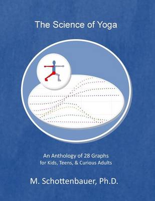 Book cover for The Science of Yoga