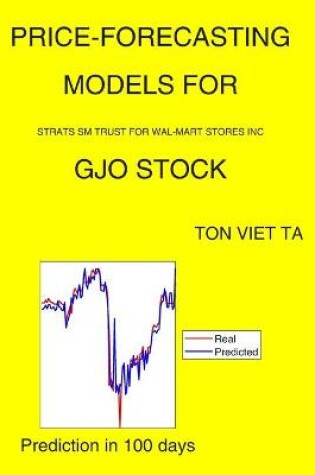 Cover of Price-Forecasting Models for Strats Sm Trust For Wal-Mart Stores Inc GJO Stock