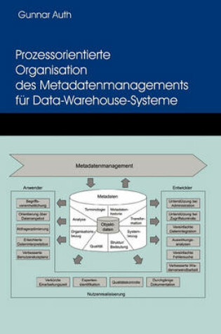 Cover of Prozessorientierte Organisation Des Metadatenmanagements Fur Data-Warehouse-Systeme