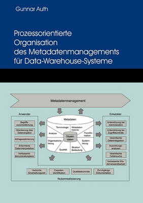 Book cover for Prozessorientierte Organisation Des Metadatenmanagements Fur Data-Warehouse-Systeme