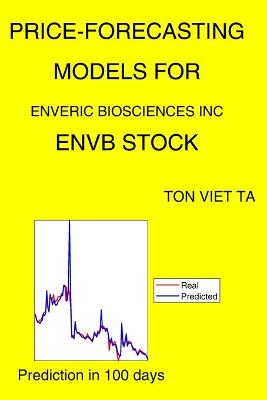 Book cover for Price-Forecasting Models for Enveric Biosciences Inc ENVB Stock