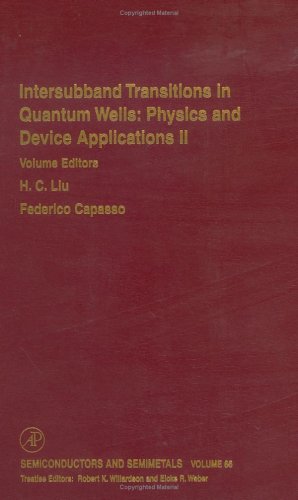 Cover of Intersubband Transitions in Quantum Wells: Physics and Device Applications II