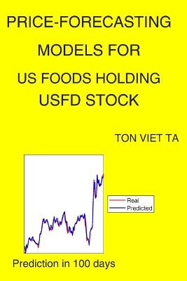 Book cover for Price-Forecasting Models for US Foods Holding USFD Stock