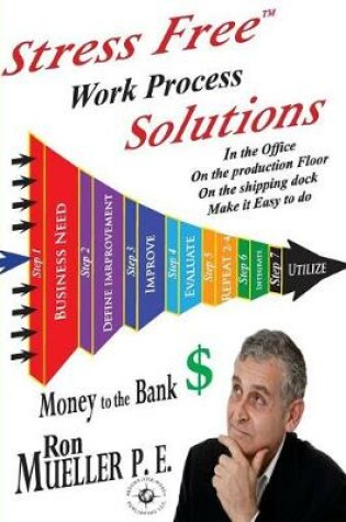 Cover of Stress Free Work Process Solutions