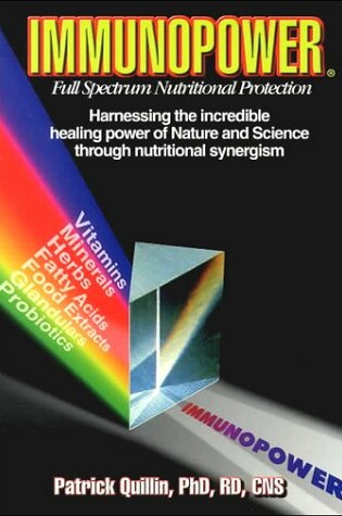 Cover of Immunopower