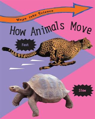 Book cover for How Animals Move