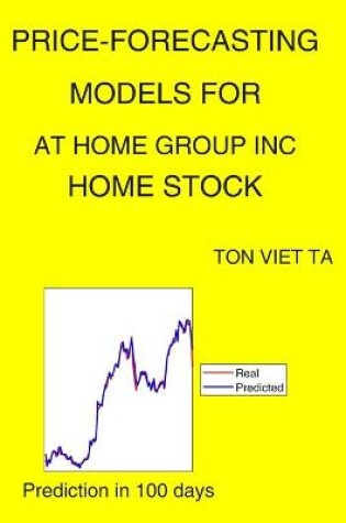 Cover of Price-Forecasting Models for At Home Group Inc HOME Stock