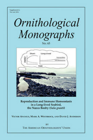 Cover of Reproduction and Immune Homeostatis in a Long-Lived Seabird, the Nazca Booby (Sula Granti)