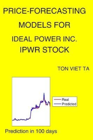 Cover of Price-Forecasting Models for Ideal Power Inc. IPWR Stock