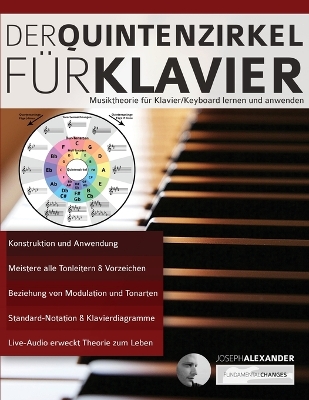 Book cover for Der Quintenzirkel für Klavier